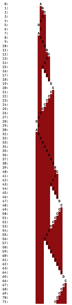 Visual_Simulator output